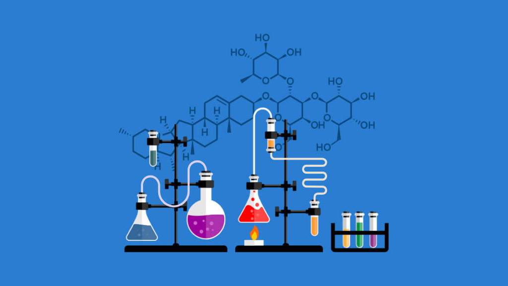 peroxy